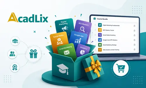 Acadlix Course bundle module - Wordpress LMS Plugin